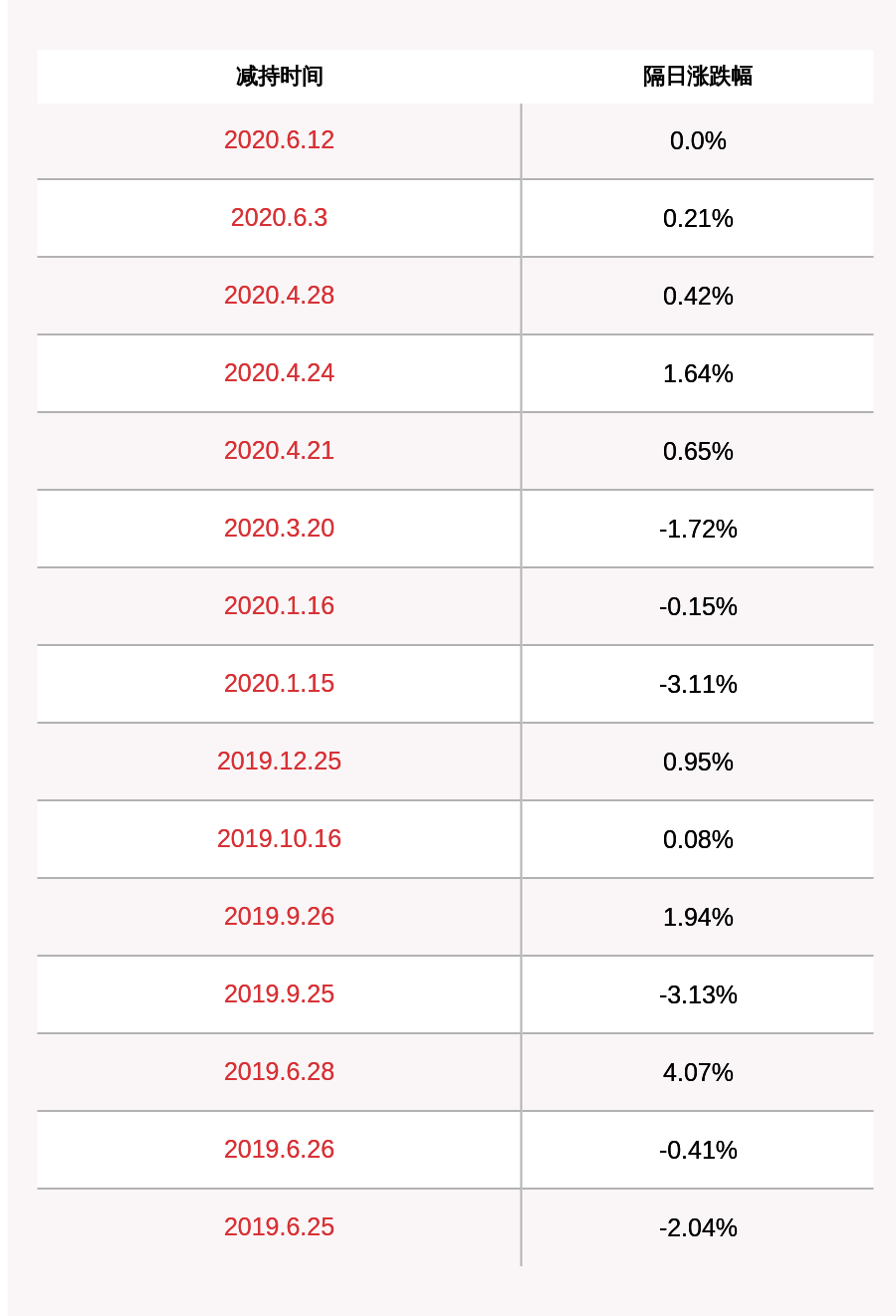 2024澳新资料宝典免费分享，状况解析深度剖析_仙君LCW157.77