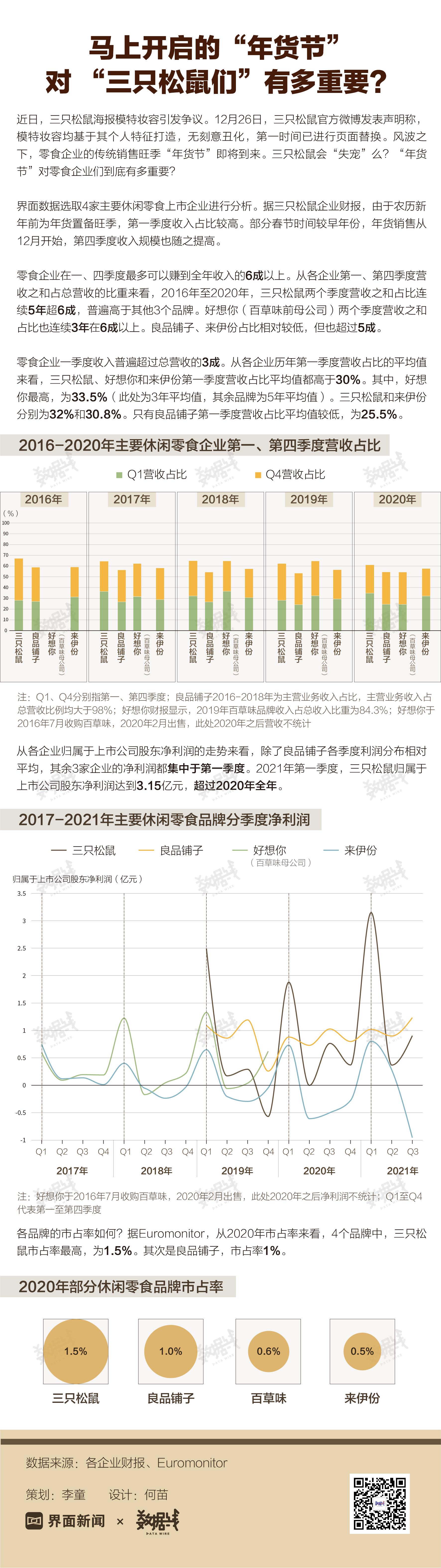 “今宵三肖必现，详实数据剖析揭秘_掌控界TED899.81”