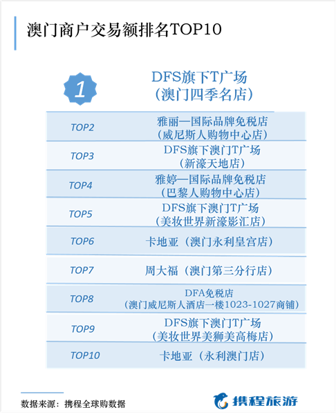 2004新澳门天天开好彩大全一,数据资料解释落实_解放版DTH191.63