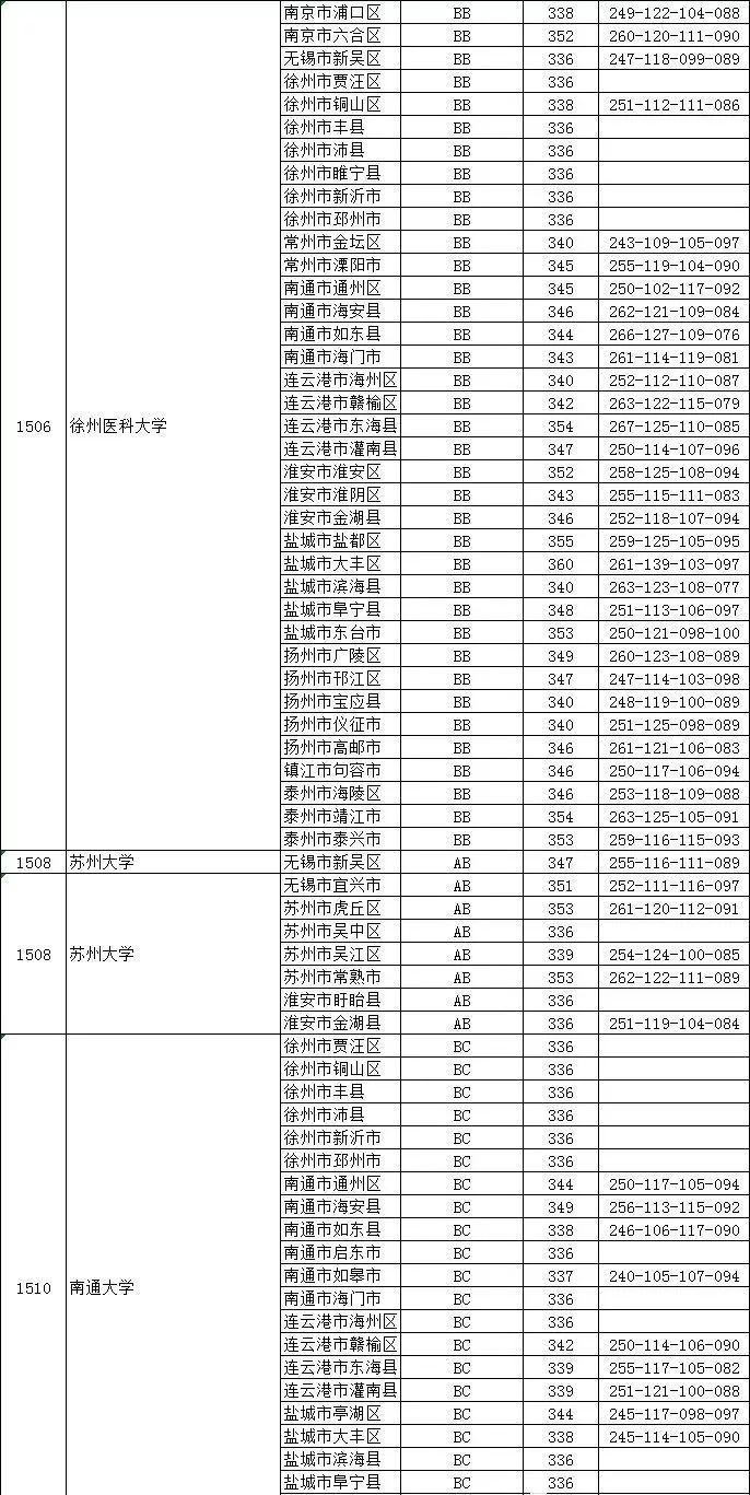 777788888王中王最新,全面解答解析_QSN699.26仙王境