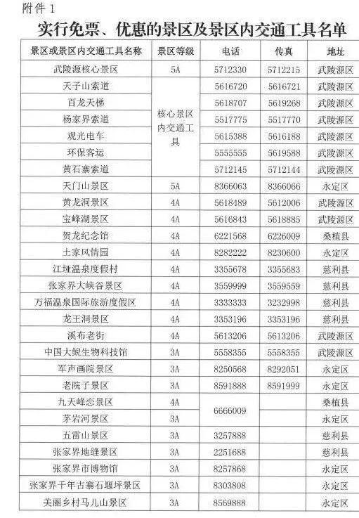 2024澳门特区马会今晚开奖，公布评分标准_梦幻境EJY552.57