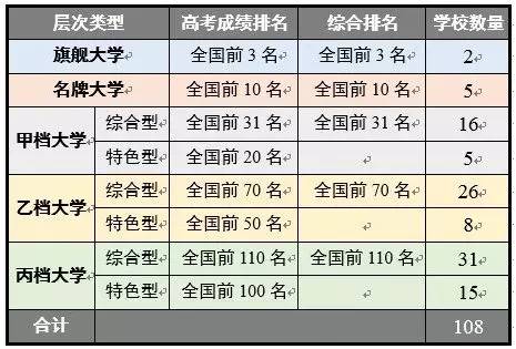 白小姐四肖四码100%准,规则最新定义_TPF813最佳版