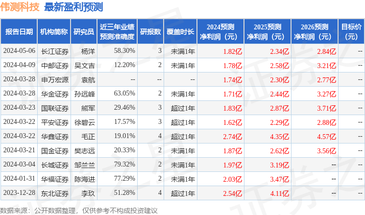 澳门六合,安全科学与工程_EAX871.35神星