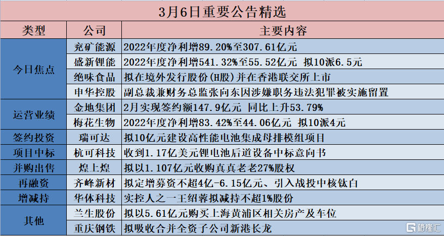 二四六香港全年免费资料说明,决策资料落实_FHJ930.47至天位