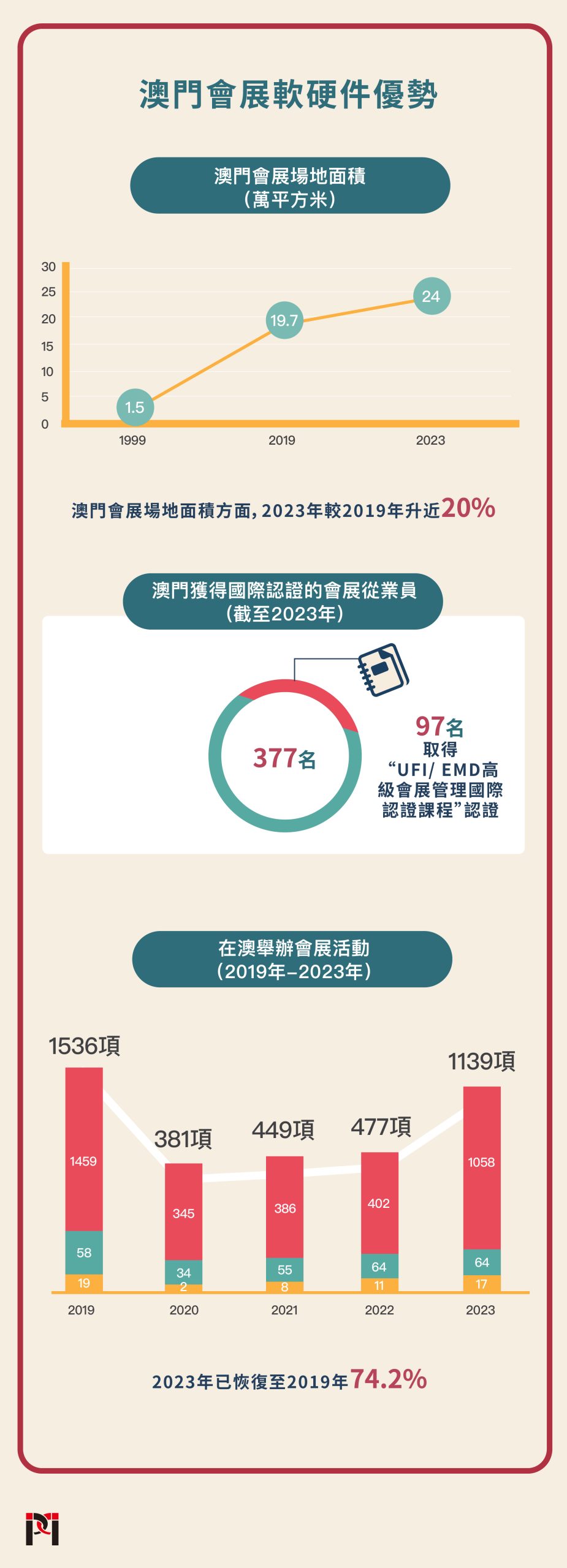 “2024年澳门休闲资讯速递：可持续发展目标优先版ALG32.73解析”