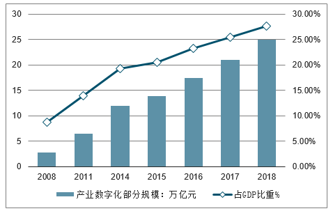 “2024澳门官方资料汇总，数字经济发展趋势分析——九天玄仙EQU809.03”