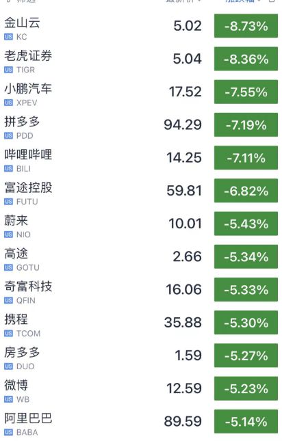 餐饮技术转让 第132页