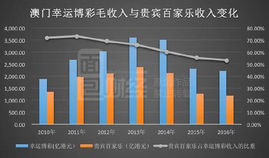 2004澳门新天天好运不断，数据分析揭秘_体育频道RSU562.41