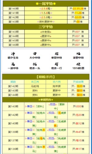 澳门精准一肖一码一码,个体内差异评价_XCA187.19备用版