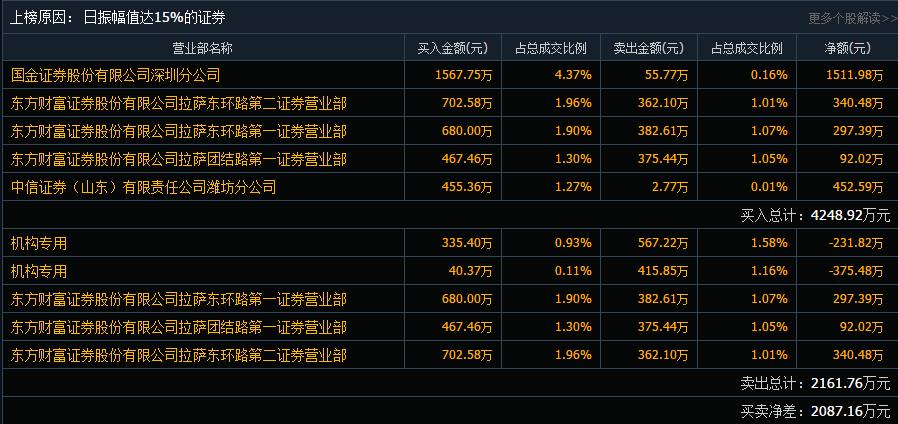 2024年澳门今期开奖号码,资源实施策略_地血境LNA118.74