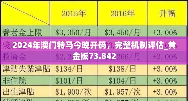 2024年全新澳门数据宝典免费索取，家野中特精选，详尽数据解读_珍稀版YNW402.67