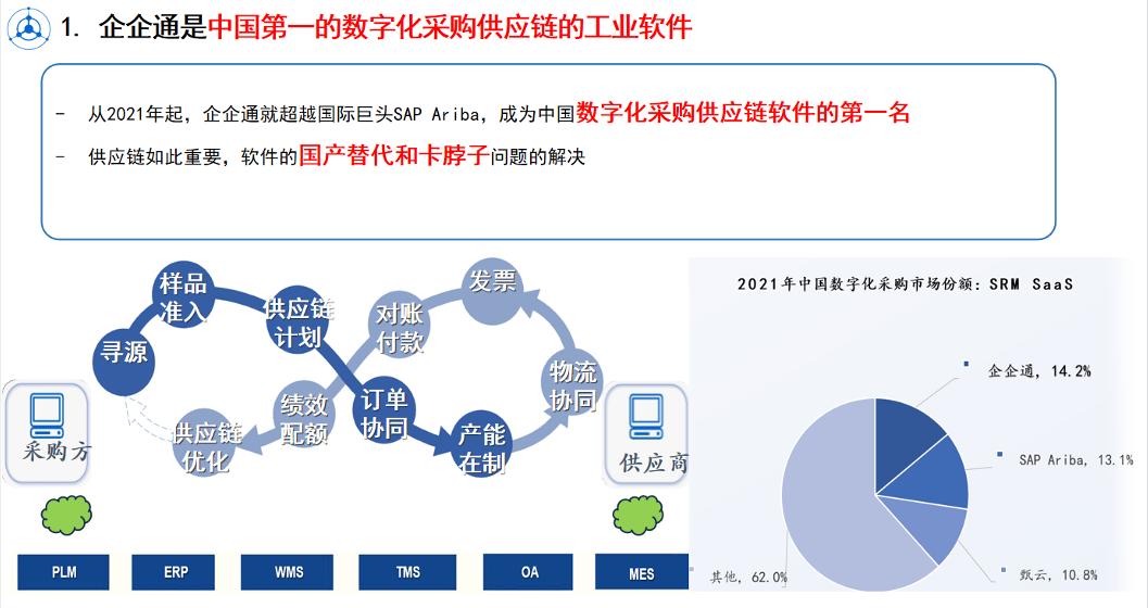 华映科技，迈向科技与产业融合的未来战略公告