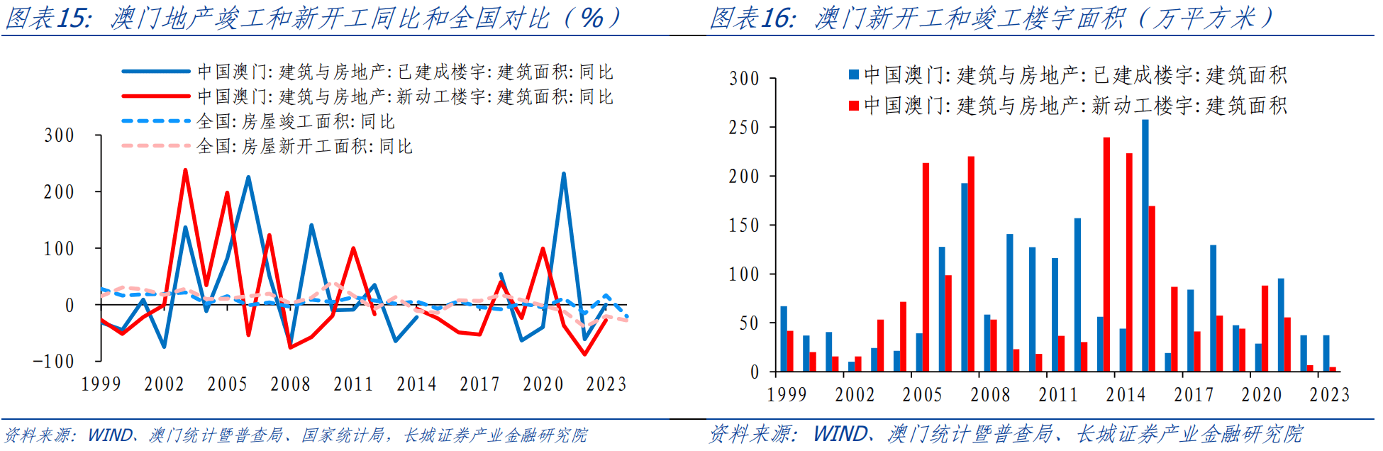 澳门官方资料一：玄武产业政策融合XLQ897.92