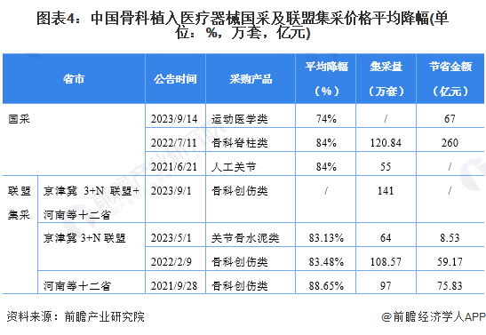 餐饮项目策划 第124页