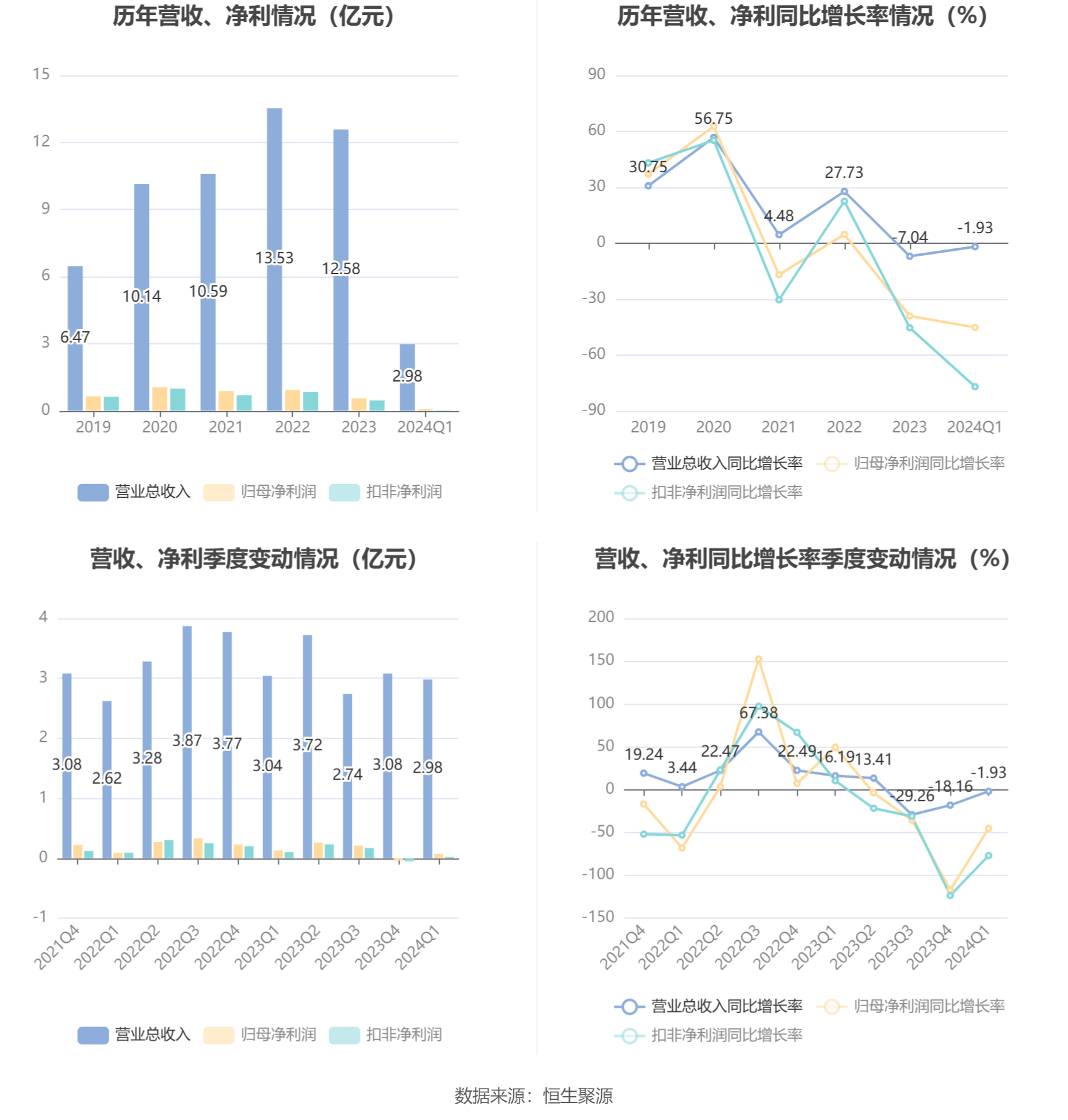 “2024年澳门今晚开奖结果揭晓，轮海XGZ内部收益率达79.87%”