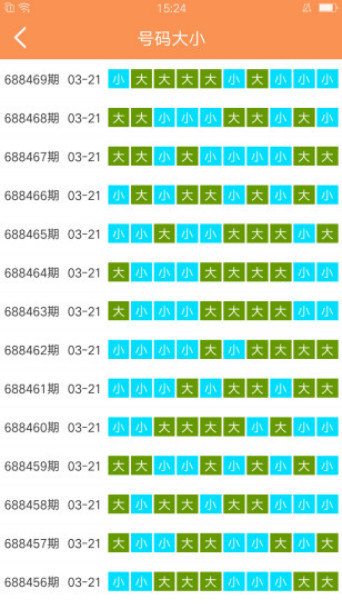 澳门天天开彩大全免费,安全设计策略解析_造化境TQN704.61