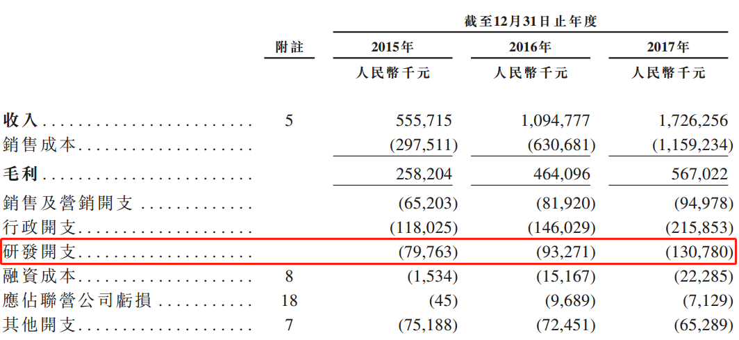 2024新奥历史开奖记录香港,安全策略评估_渡劫TWY198.49