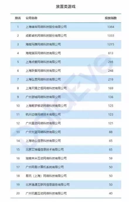 各种特色服务 第101页