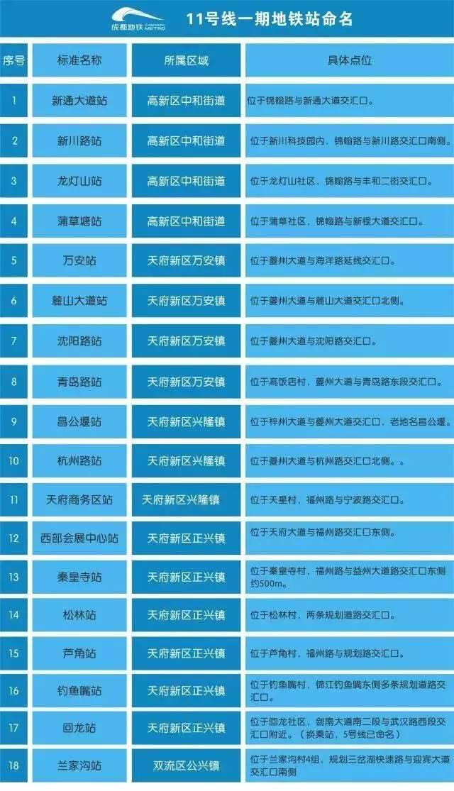 2024最新奥马资料传真,综合计划赏析_收藏版FAN255.84