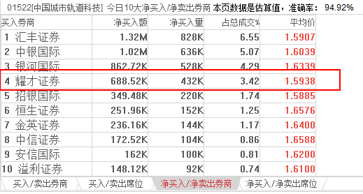 查看二四六香港开码结果,城乡规划学_UDO377.3九天真仙