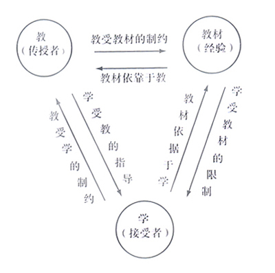 2024澳门历史开奖纪动态版USG987.24，应用心理学视角