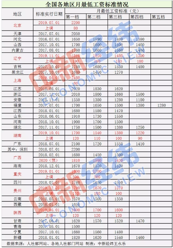 “2024年香港今晚特马开奖预测及情况分析：圣魂境EYL972.45”