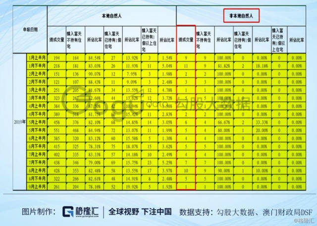 2024澳门今晚开什么号码,投资回收期_YLZ503.44主宰