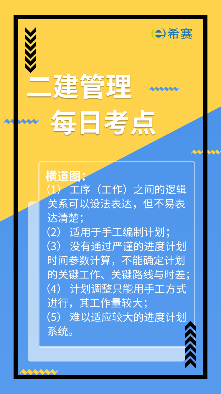 二建考试最新政策解析，背景、影响与地位探讨