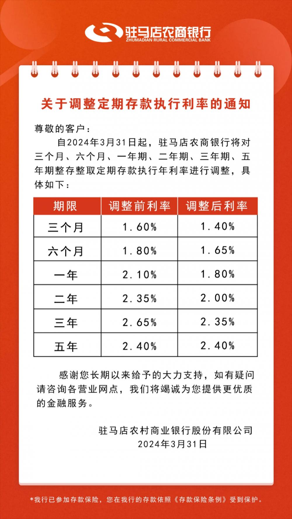 中国利息调整最新动态，变化中的机遇与学习与自信的力量探索