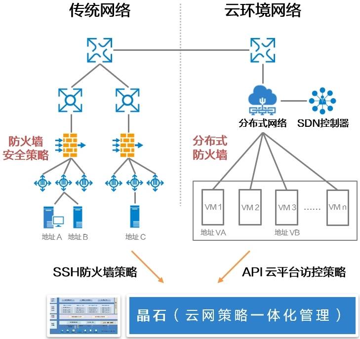 王中王一肖一特一，网络安全架构解析：ASH828.82深度探讨