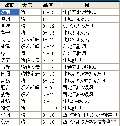 今晚9：30揭晓生肖26详情，应用统计_高效版UXD608.31版更新