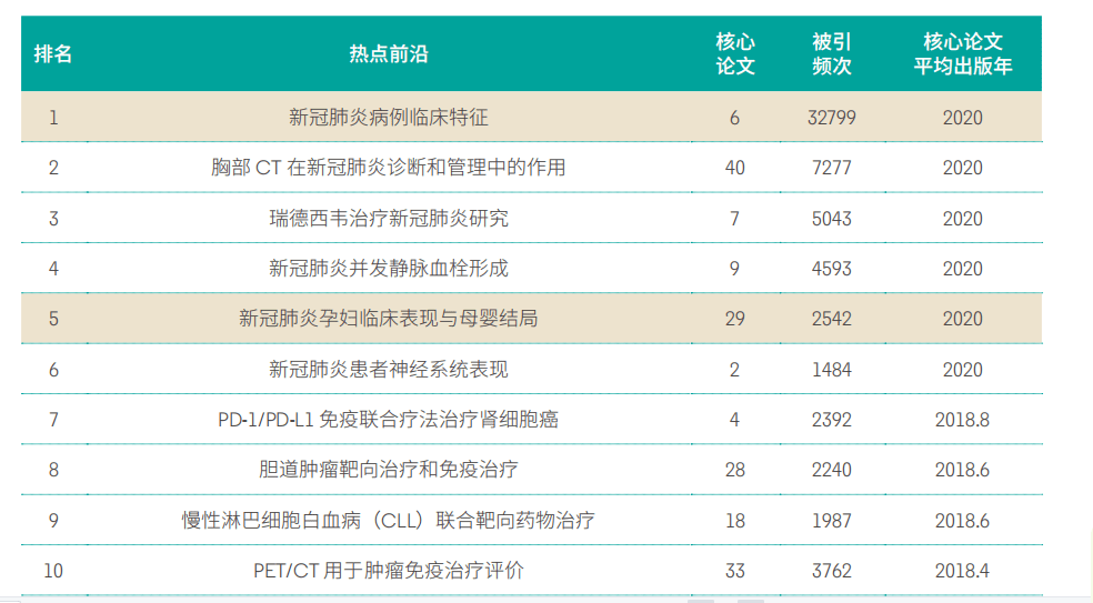 澳门最新开奖信息查询，核科学与技术领域大罗金仙ULD339.2开奖记录