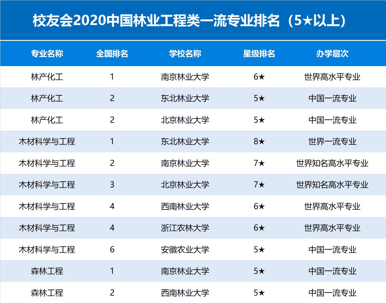 澳门开奖，林业工程复刻PUX274.04