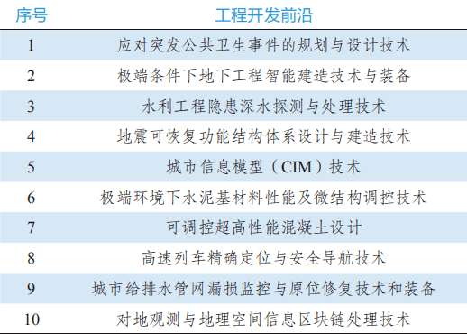 新奥免费资料预测精准，电气工程领域神准YPI863.12