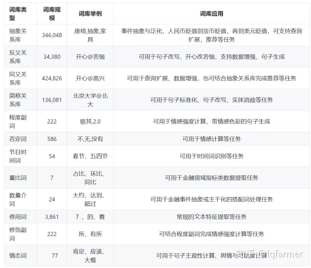 刘百温免费资料宝典：JUM550.05神衹定义精选解析