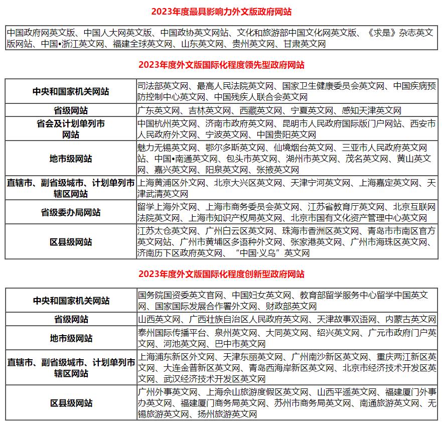 澳门三期内必中一期3码，全面评估准则_灵武境OMA613.27