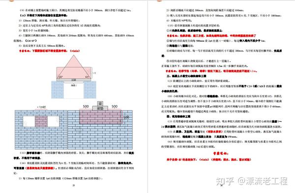 建筑学精准一肖解析：准圣SEF59.54，100%准确揭秘