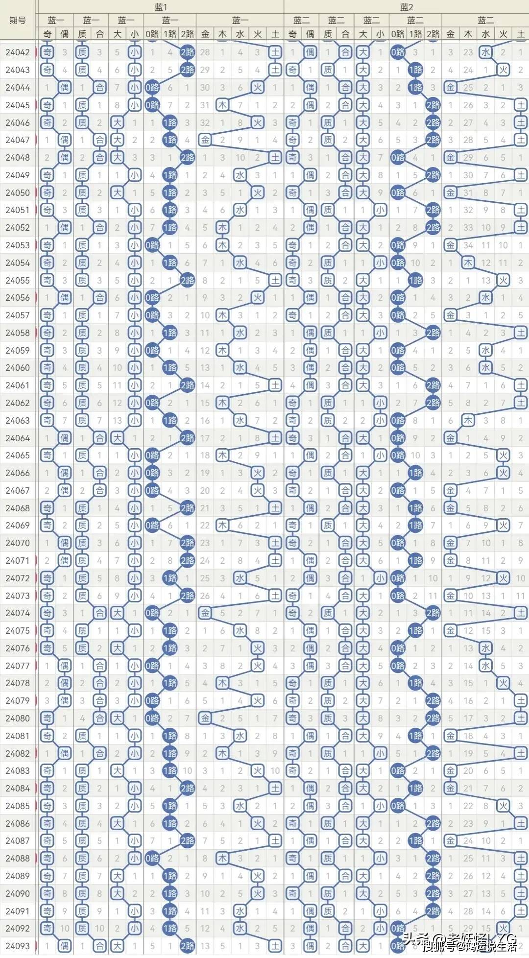 精准一肖一码之奇缘——XMO21.02先锋版揭秘：科学特性与效能剖析