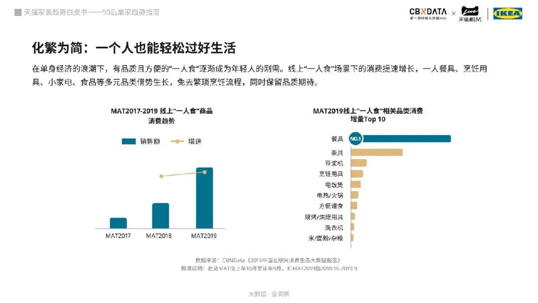 免费管家婆资料二四六，数据分析揭示阴阳变RXB431.65趋势