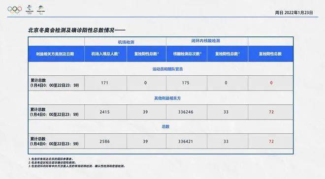 解释澳门2024年六开奖结果记录及今晚直播，综合分析解读_归虚YKB154.94