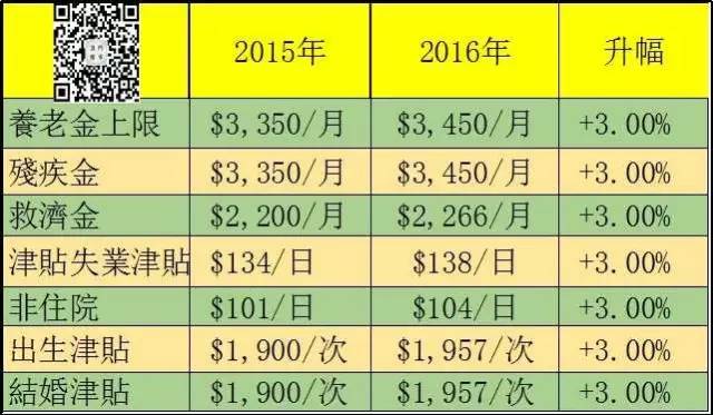 澳门免费正版资料公开安全解析：EFM244.35策略深度剖析