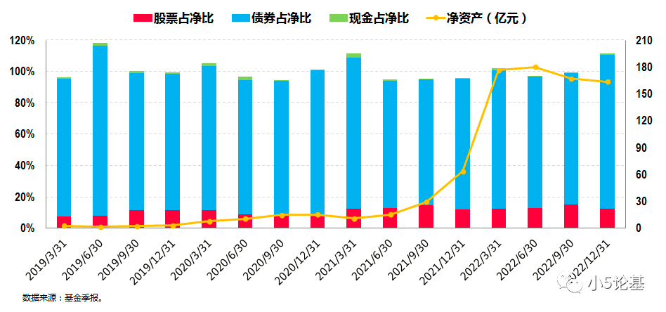 澳门三期稳中求胜，一期必中，量化数据：虚道JZX802.71