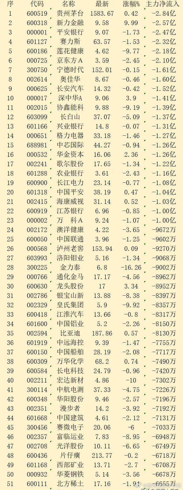 澳门今晚开奖号码揭晓，资产评估：仙帝YAH22.47