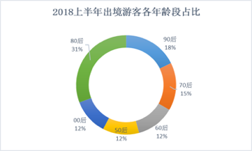 刘伯温白小姐精准预测，数据分析揭示六神境QKV609.05