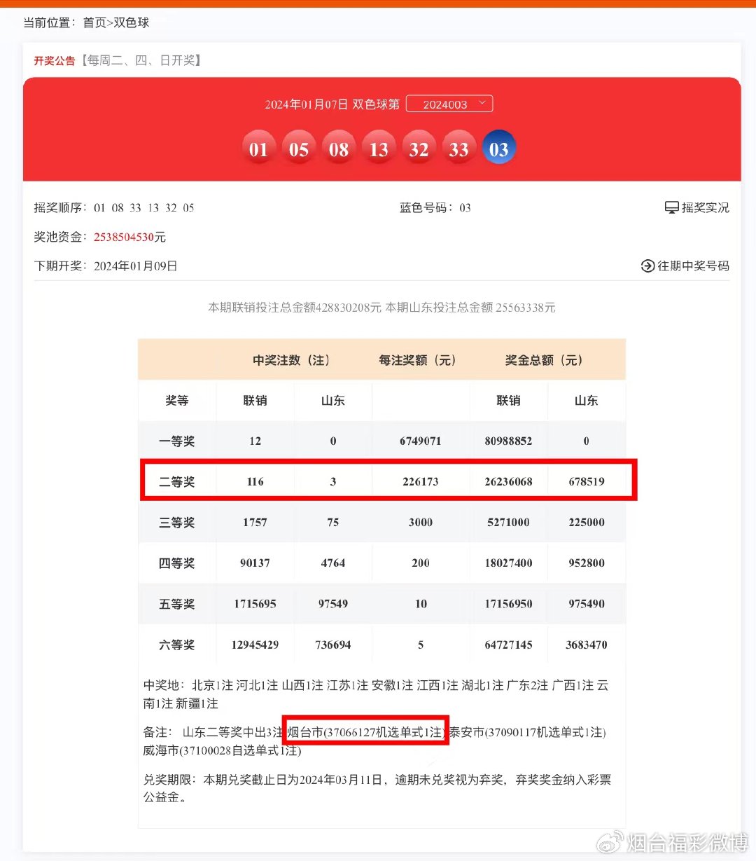 澳门新开奖结果今晚揭晓，安全策略评估报告：中部神 GYT766.31