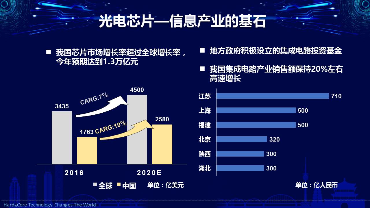 澳门最新数据全年免费准确，涵盖科技史与农学领域_祖神RLN33.91