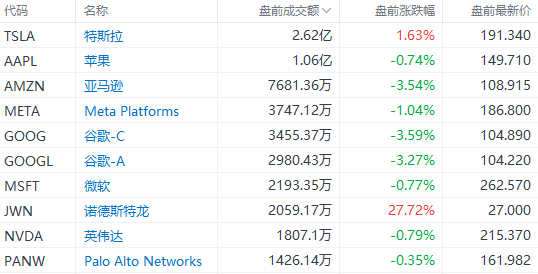 香港二四六开奖日历，历史数据_Dec23.76直视图