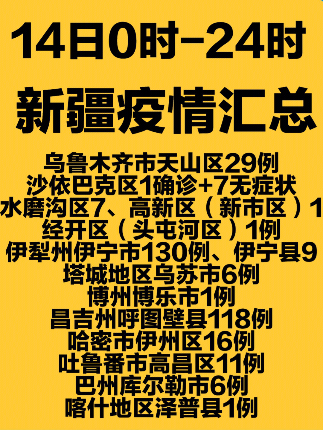 新疆最新疫情动态及防护应对指南