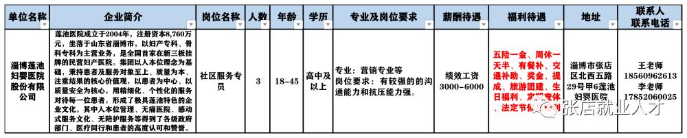 最新招聘会，职场人的新起点与未来展望