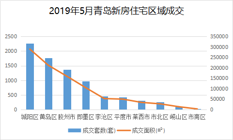 餐饮项目策划 第48页